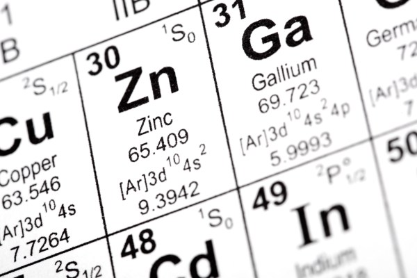 New Element Created Now What to Call It? TIME com New Element Created Now What to Call It? TIME com